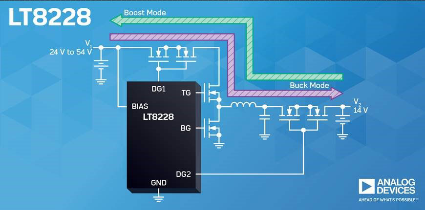 LT8228 – 100 V Bidirectional Buck or Boost DC/DC Controllers with Protection