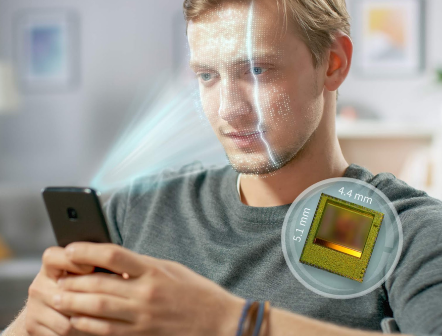 3D Image Sensor REAL3 for Face Authentication announced at CES 2020