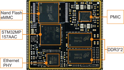 MYIR Launches STM32P1 based MYC-YA157C CPU Module