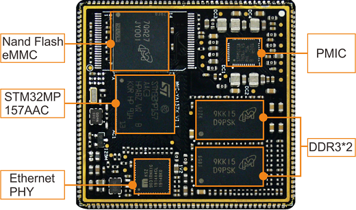 MYIR Launches STM32P1 based MYC-YA157C CPU Module