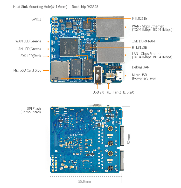 NanoPi R2S