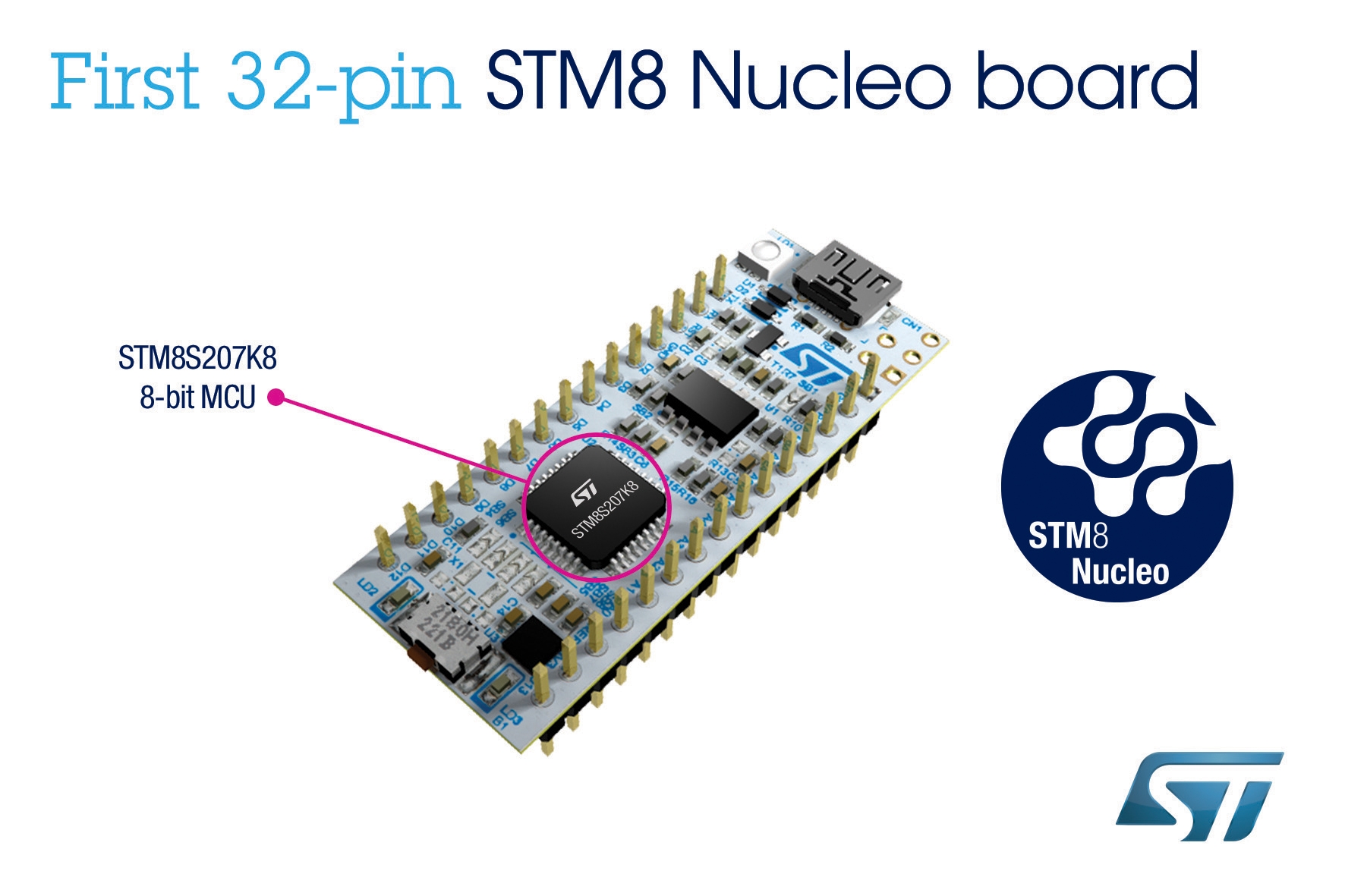 ST Releases Compact 32-pin STM8 Nucleo Boards