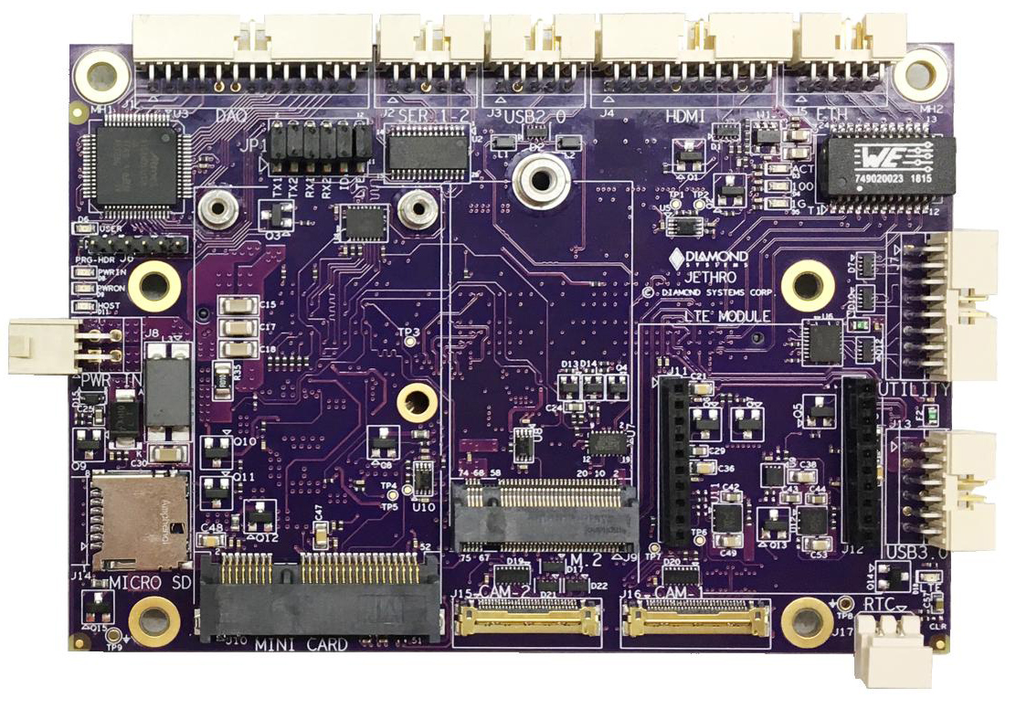New carrier boards and mini-PCs for Jetson