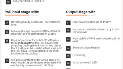 Novasom launches PoE adapters designed to the IEEE802.2AX standard