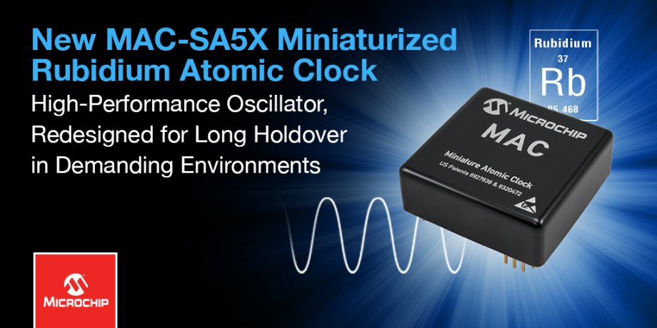 Miniature Atomic Clock (MAC – SA5X) is only 2 x 2″