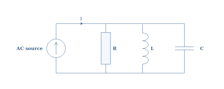 Parallel RLC Circuit Analysis