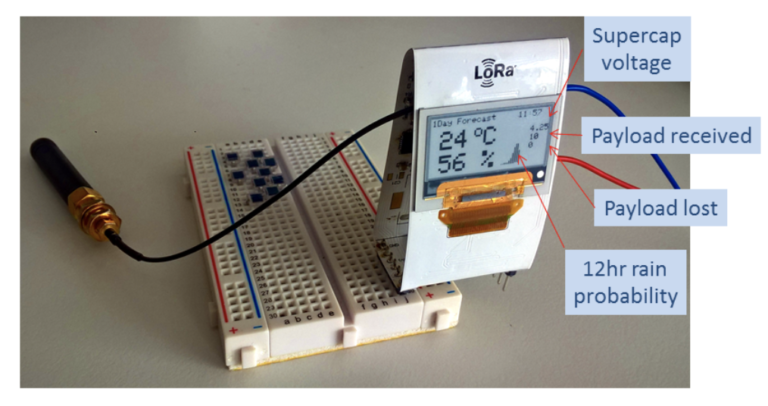 Meet LoraPaper, A Weather Station That Runs On No Batteries ...