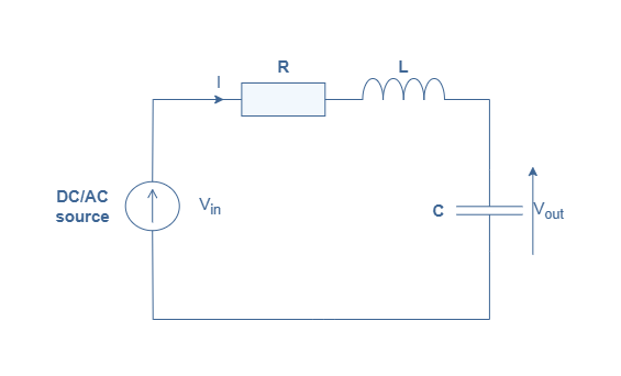 Series Rlc Circuit Analysis Electronics Lab Com