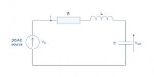 Series RLC Circuit Analysis - Electronics-Lab