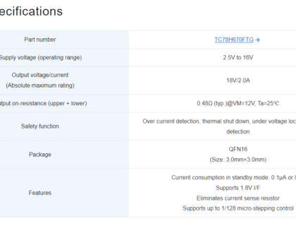 Toshiba Launches Compact Low Power High Resolution Micro stepping Motor ...