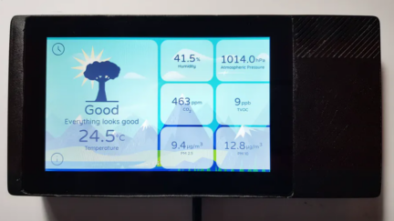 Indoor Air Quality Monitoring System