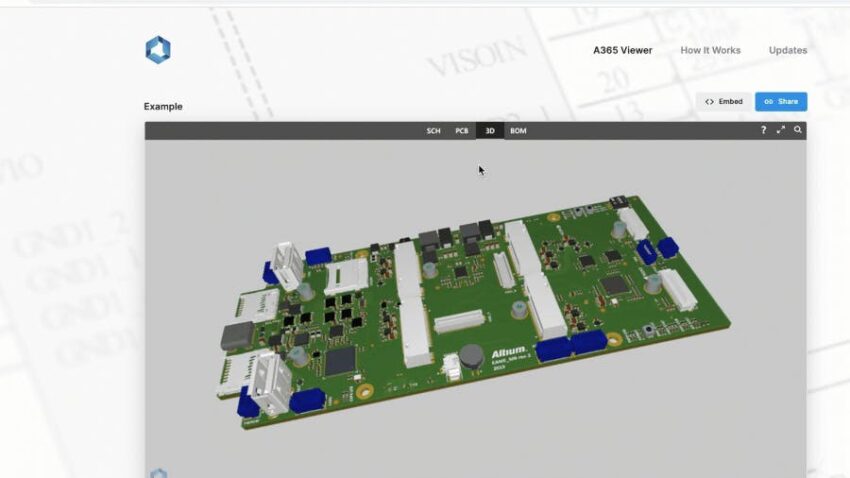 Altium's PCB Design Sharing & Visualization Tool helps to view popular ...