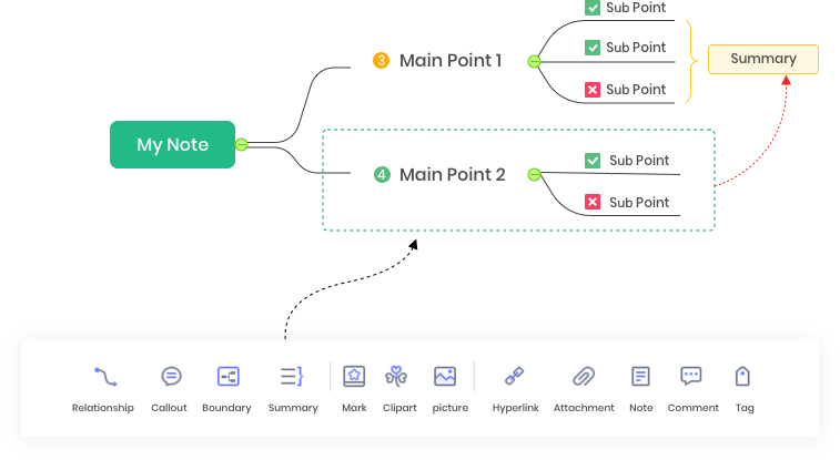 Edraw Max and MindMaster Diagram Software Review