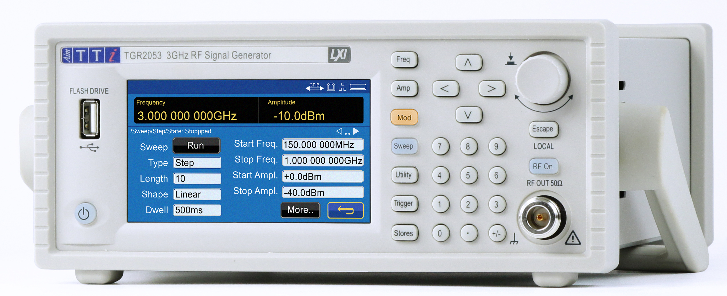 Next Generation Aim-TTi 1.5/3GHz RF Signal Generators