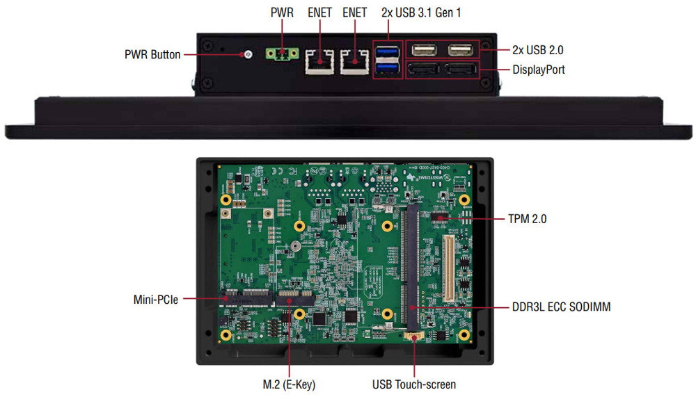 WINSYSTEMS Unveils Fanless IP65-Rated Panel PC for Rugged Operating Environments