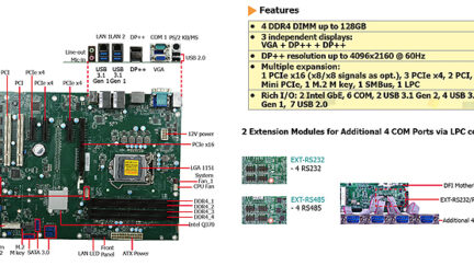 WIN Enterprises Announces ATX Form Factor with 9th/8th Gen Intel Core Processor