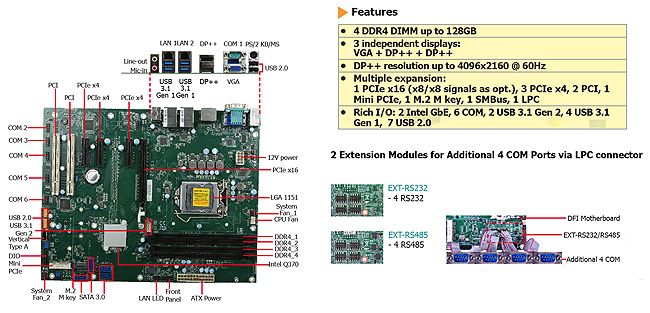 WIN Enterprises Announces ATX Form Factor with 9th/8th Gen Intel Core Processor