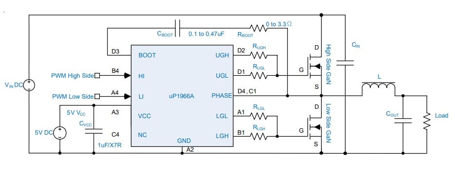 Dual-Channel Gate Driver for Enhancement Mode GaN Transistors