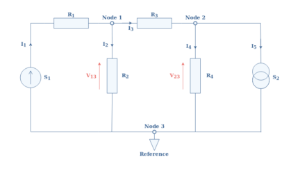 Nodal Voltage Analysis and Mesh Current Analysis