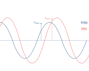 Power in AC Circuits