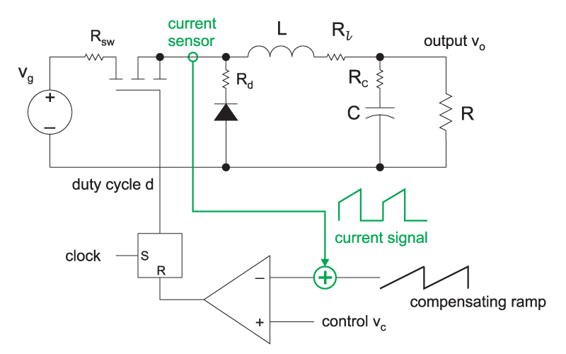 Analysis of buck converter efficiency Analysis of buck converter efficiency