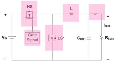 Analysis of buck converter efficiency