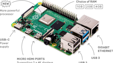 Raspberry Pi 4 gets a major price cut and a USB-C upgrade