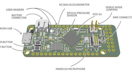 Bringing Low Power Machine Learning to Endpoint IoT Devices