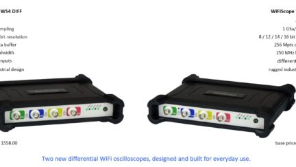 TiePie engineering WiFiScope WS6 DIFF and WiFiScope WS4 DIFF oscilloscopes