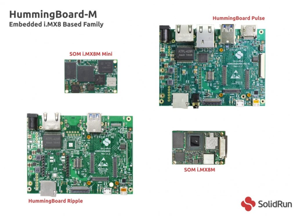 Versatile NXP i.MX8 based Family of Scalable HummingBoard Single Board Computers Versatile NXP i.MX8 based Family of Scalable HummingBoard Single Board Computers