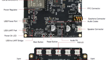 ESP32-Vaquita-DSPG Board with SDK For Alexa Built-In IoT Devices With Seamless Voice Integration