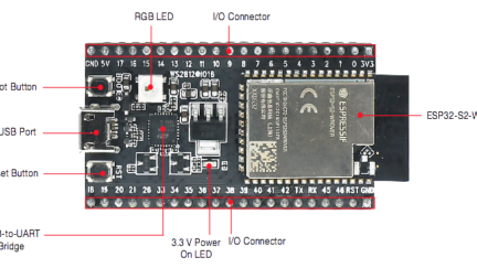 Meet the $8 ESP32-S2-Saola-1 Development Board from Espressif