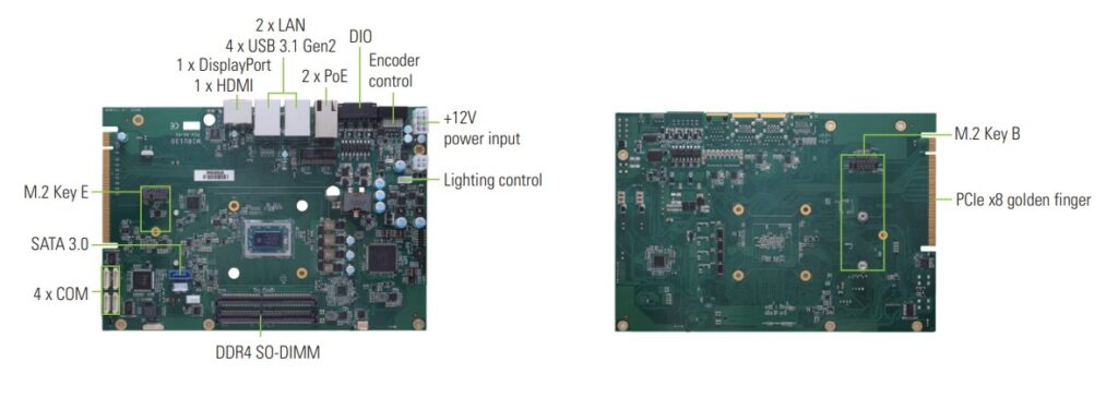 Axiomtek’s Embedded Vision/AI Motherboard with Real-Time Vision I/O and PoE – MIRU130 Axiomtek’s Embedded Vision/AI Motherboard with Real-Time Vision I/O and PoE – MIRU130