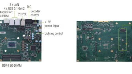 Axiomtek’s Embedded Vision/AI Motherboard with Real-Time Vision I/O and PoE – MIRU130