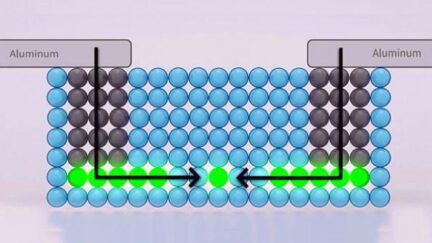 Single-atom transistor ‘recipe’ simplifies atomic-scale fabrication