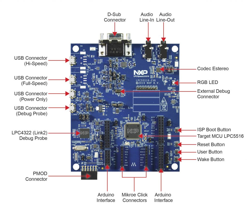 NXP Announces General Availability of the Arm Cortex-M33-based LPC551x/S1x MCU Family