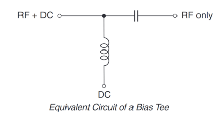 Power-handling capabilities of inductors