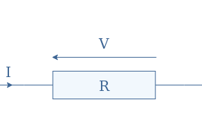 Ohm’s Law