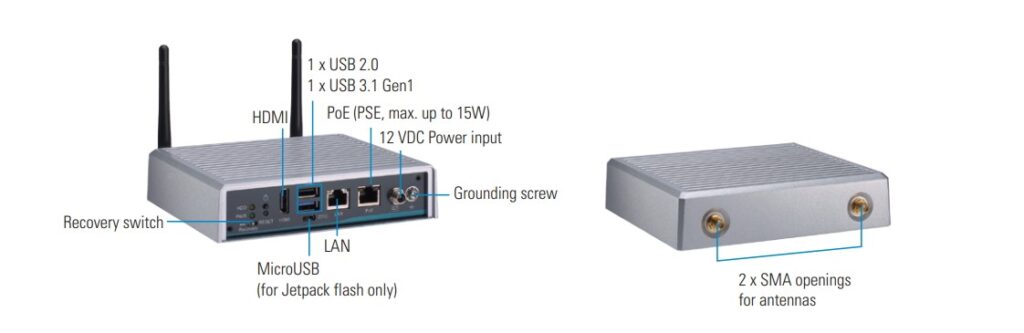 Axiomtek’s Ultra-Compact Edge AI System Powered by NVIDIA® Jetson Nano™ – AIE100-903-FL