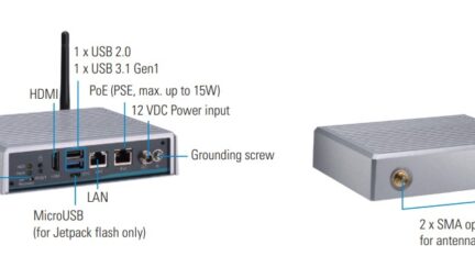 Axiomtek’s Ultra-Compact Edge AI System Powered by NVIDIA® Jetson Nano™ – AIE100-903-FL