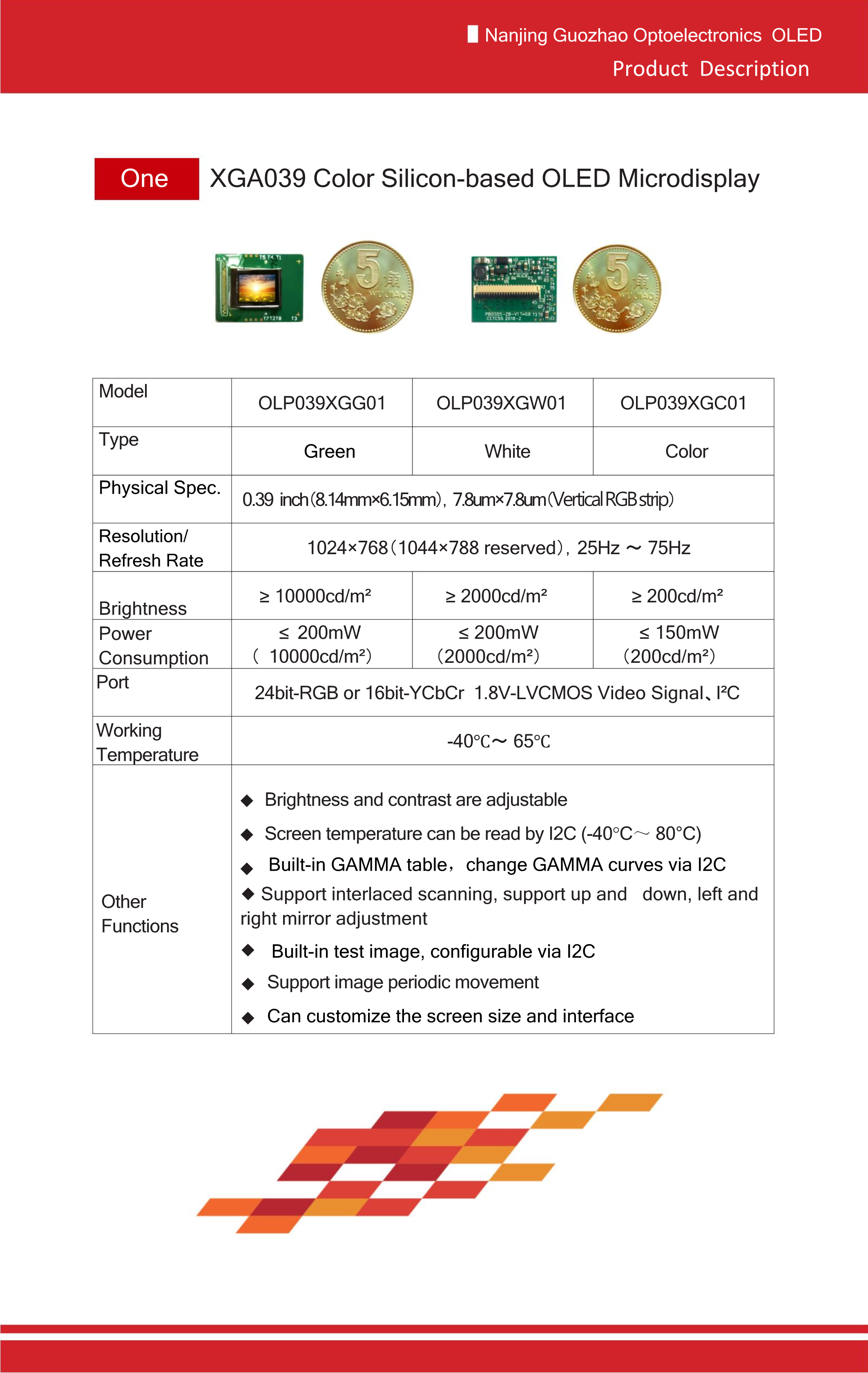 0.39-inch silicon-based OLED micro display has 1024 * 768px resolution