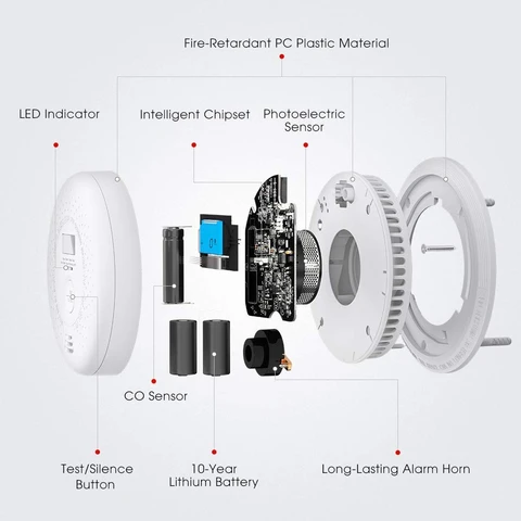 Meet The Innovative Smoke Alarm Detectors From X Sense Electronics Lab Com