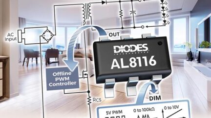 Multiple Dimming Isolated PWM Controller for high-performance LED lighting