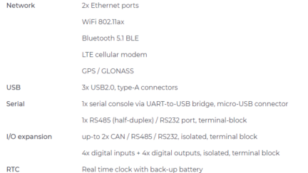 CompuLab’s IOT-GATE-iMX8 is a low cost, modular IoT Gateway optimized for industrial applications
