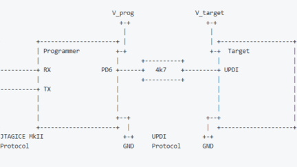 Turn Your Arduino to a UPDI Programmer