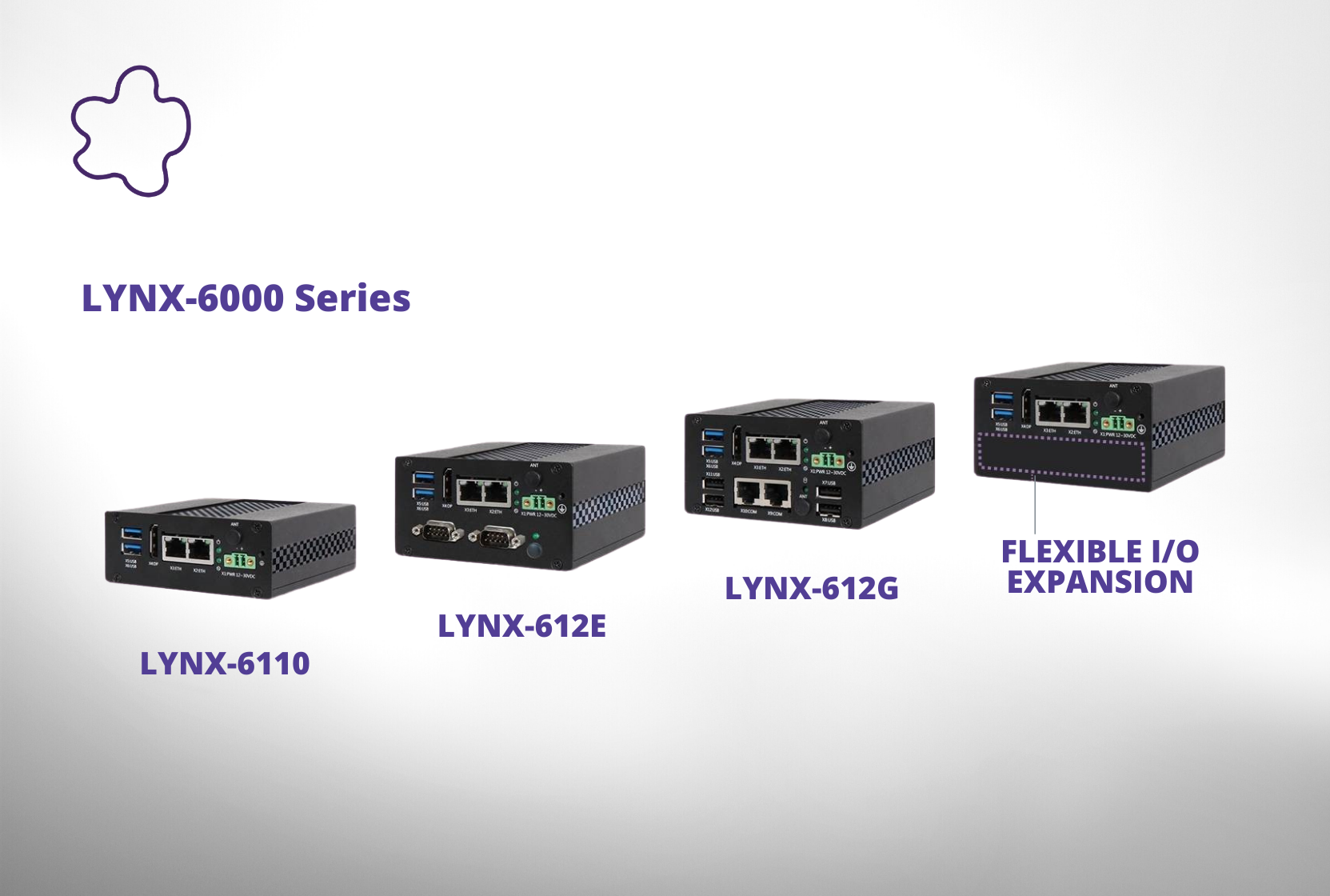 Portwell Launches New Compact, Fanless and Rugged Embedded Computer Systems Portwell Launches New Compact, Fanless and Rugged Embedded Computer Systems
