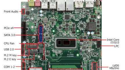 New Mini-ITX Single Board Computers with 2 SATA 3.0 Storage