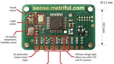 Monitor over 18 Indoor Environment Parameters with Sense