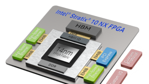 Meet The Stratix 10 Nx Fpga The First Ai Optimized Fpga From Intel Electronics Lab Meet The Stratix 10 Nx Fpga The First Ai Optimized Fpga From Intel Electronics Lab