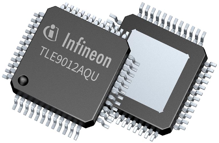 Battery Management IC with UART Interface for Sensing and Cell Balancing